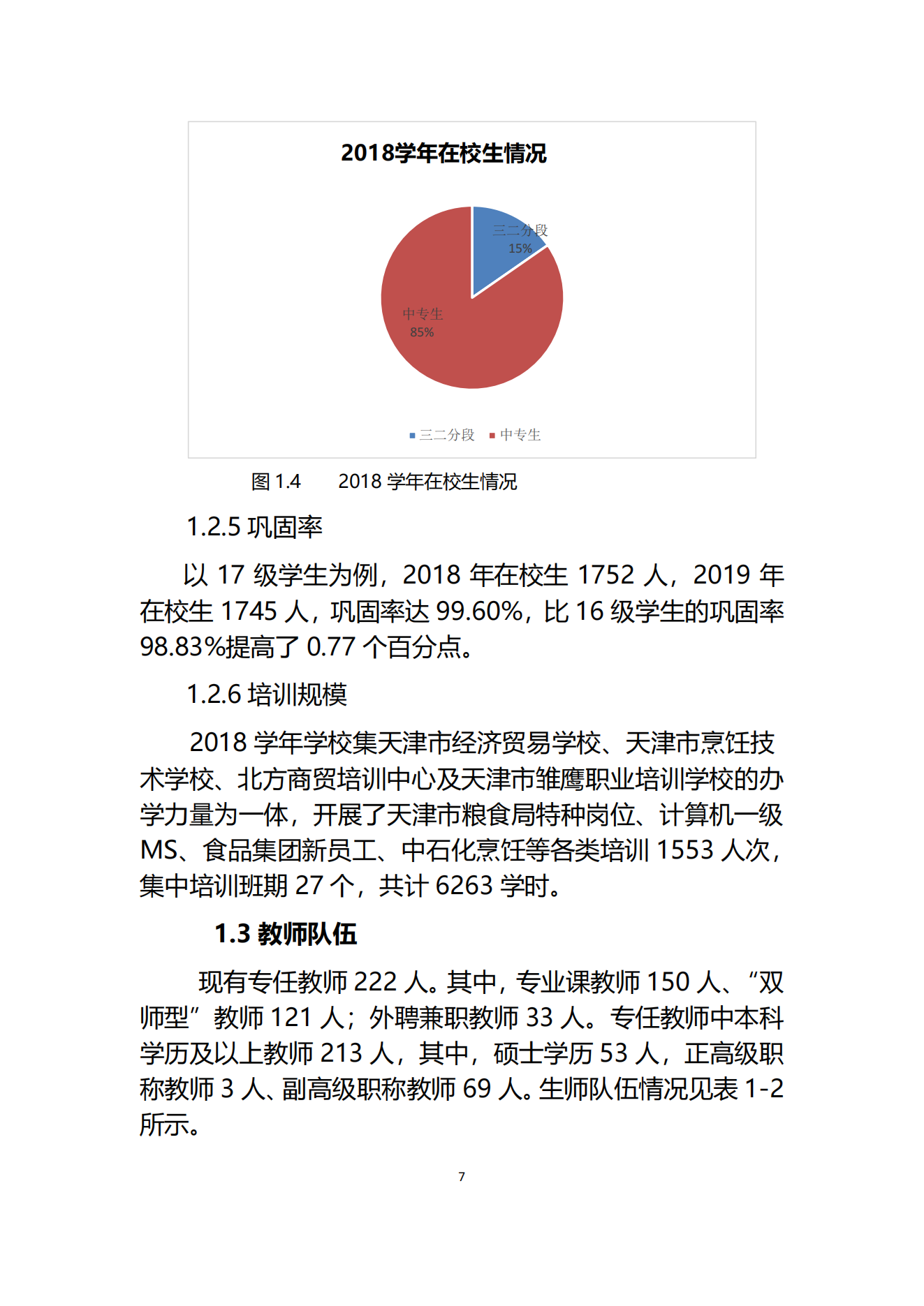 经贸学校2019教育质量年度报告(图8)