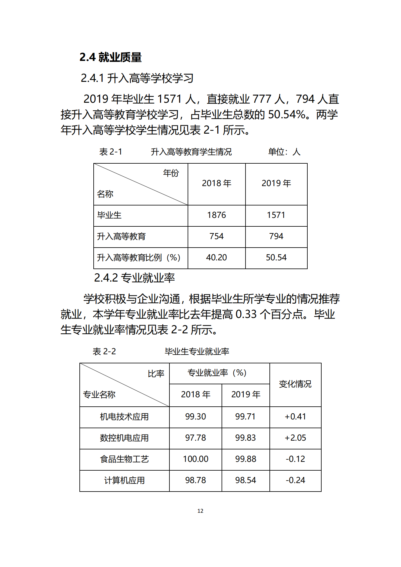 经贸学校2019教育质量年度报告(图13)