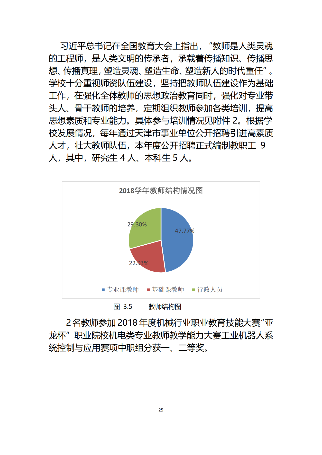 经贸学校2019教育质量年度报告(图26)