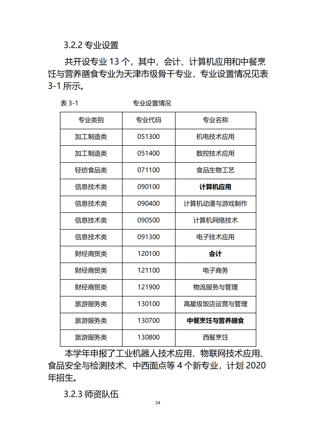 经贸学校2019教育质量年度报告(图25)