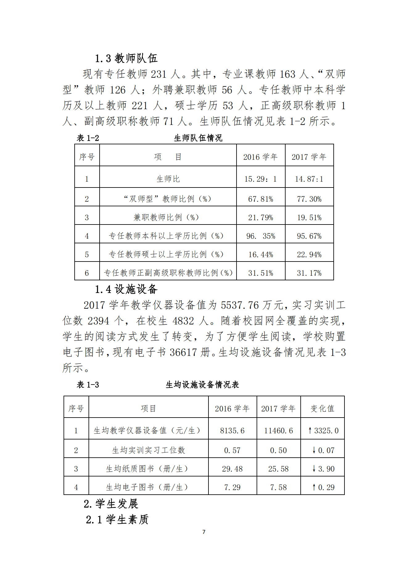 经贸学校2018教育质量年度报告(图8)