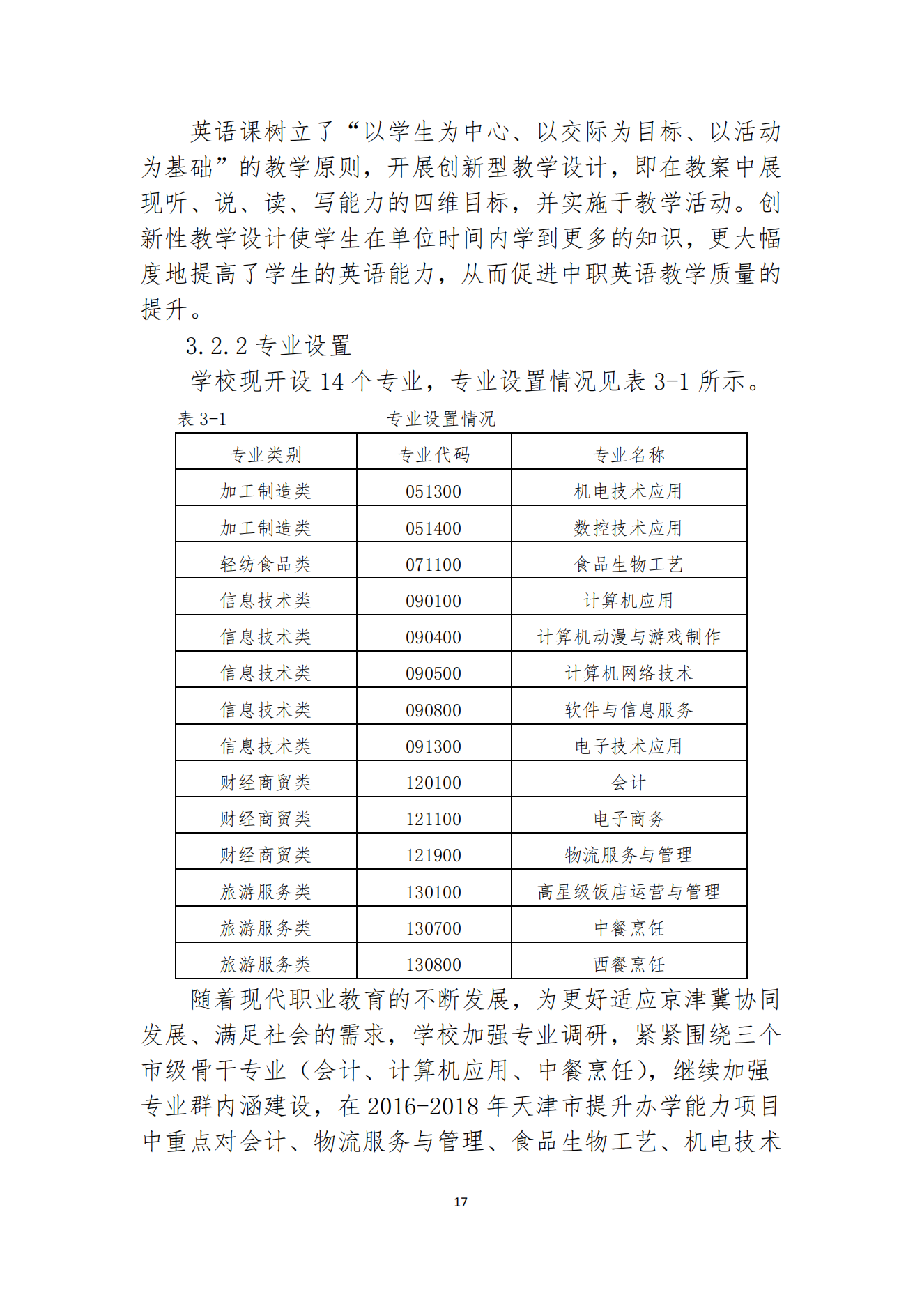 经贸学校2018教育质量年度报告(图18)