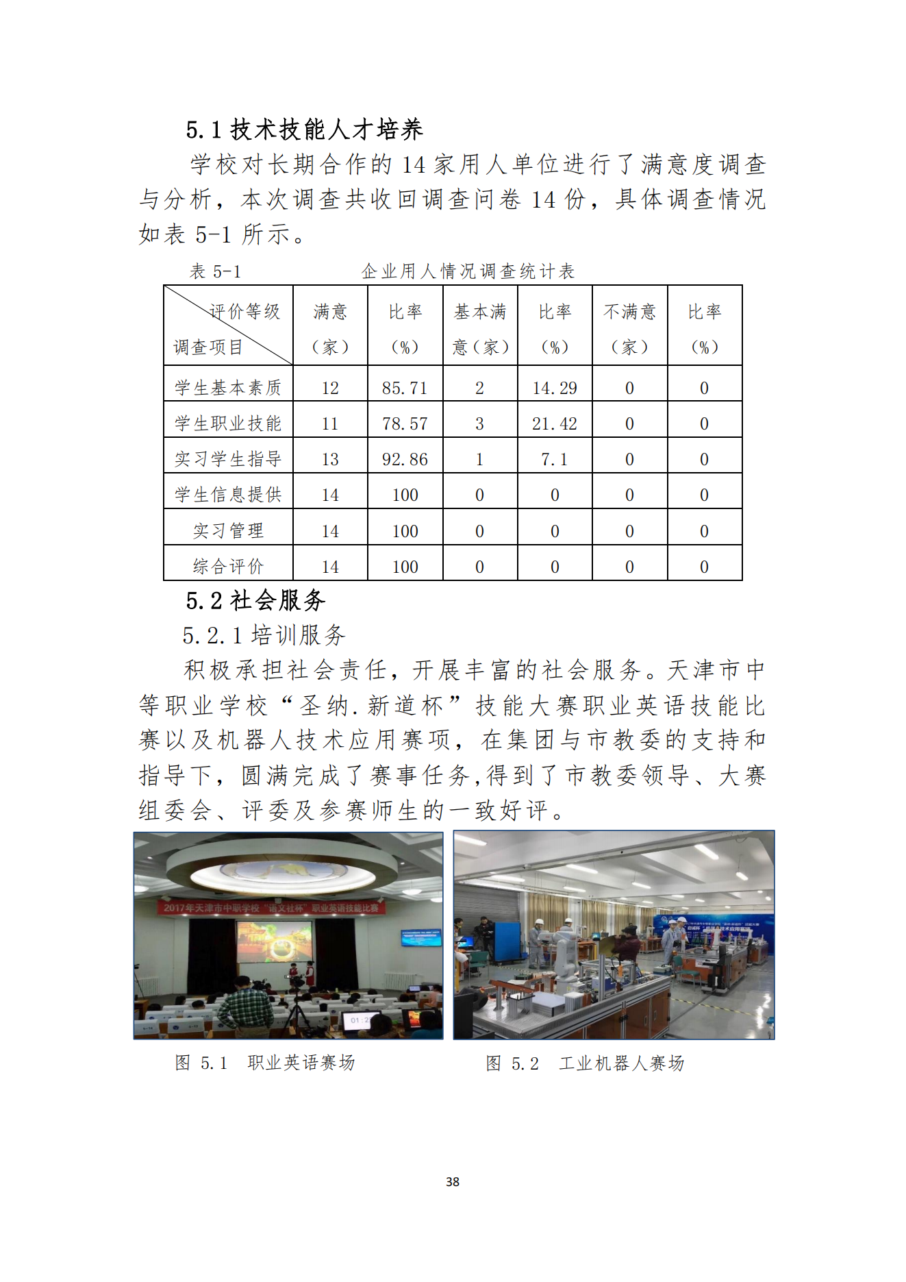 经贸学校2018教育质量年度报告(图39)