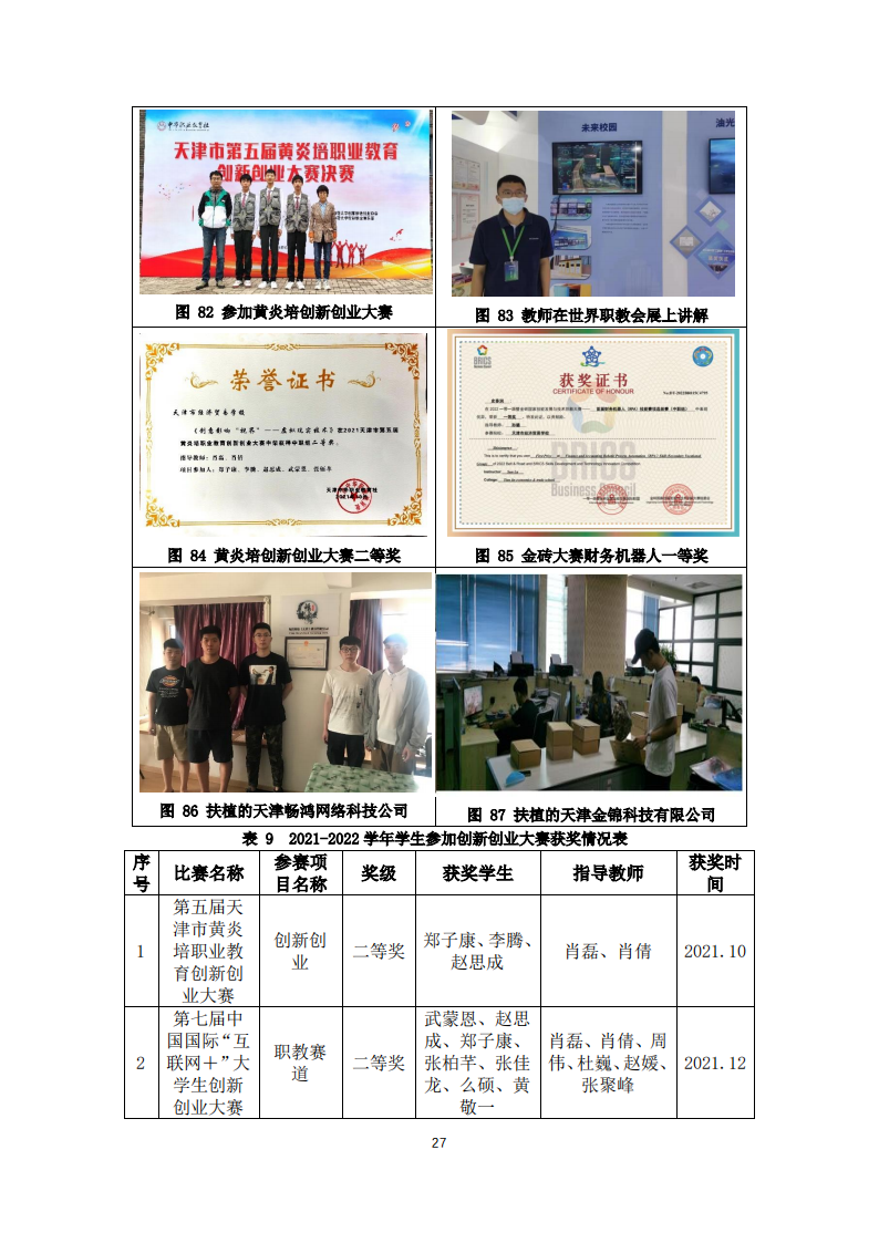 天津市经济贸易学校中等职业教育质量年度报告（2023）(图39)