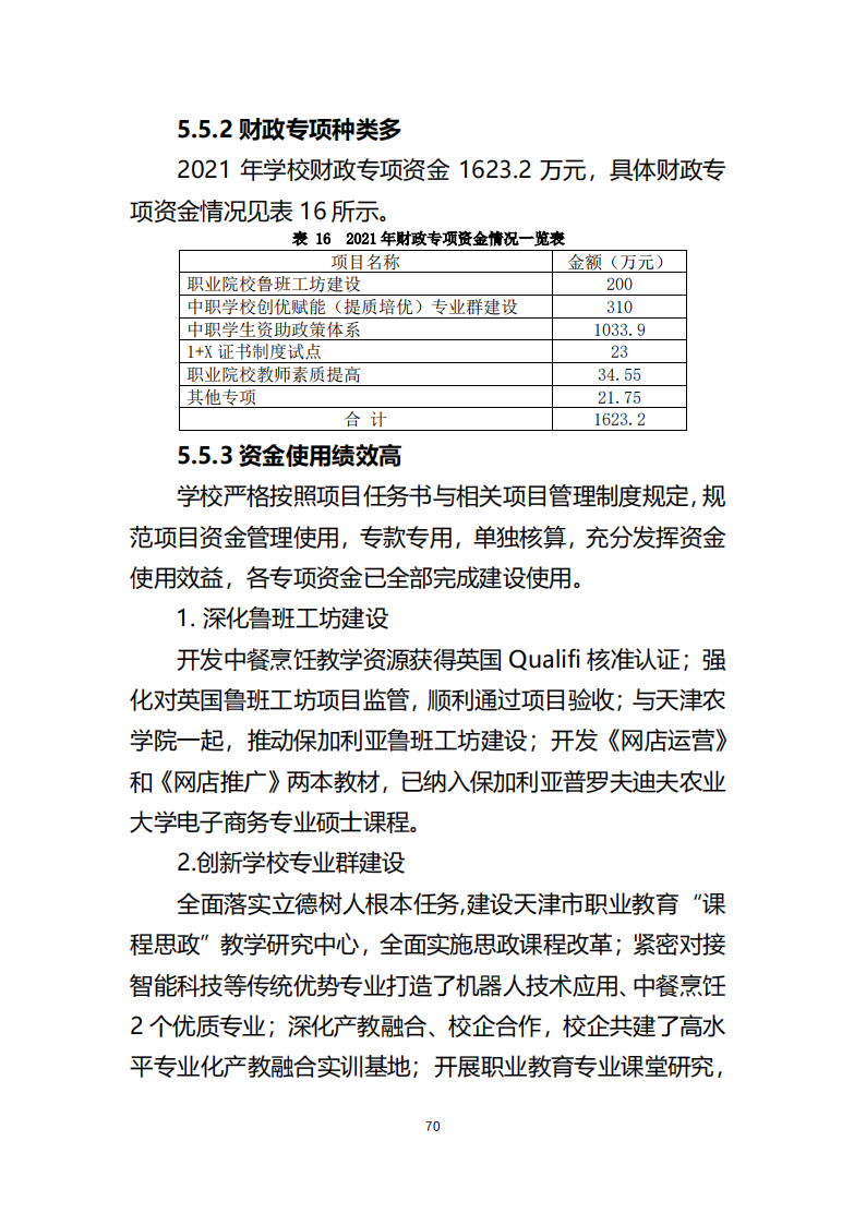 天津市经济贸易学校中等职业教育质量年度报告（2023）(图82)