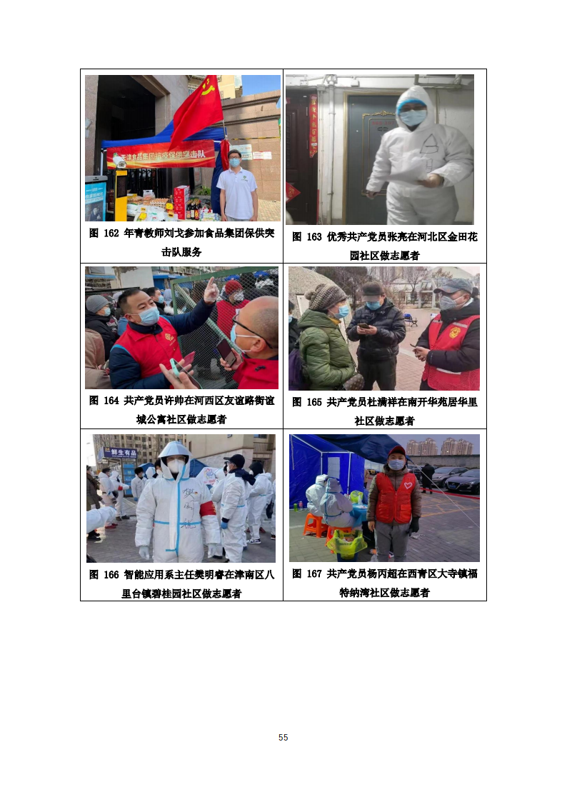 天津市经济贸易学校中等职业教育质量年度报告（2023）(图67)